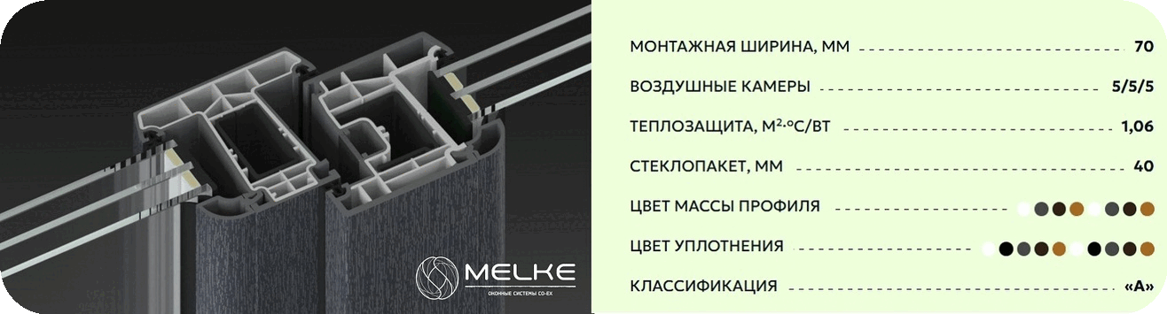Melke Evolution характеристики