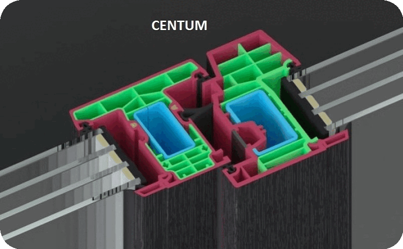 МЕЛКЕ CENTUM МЕЛКЕ CENTUM