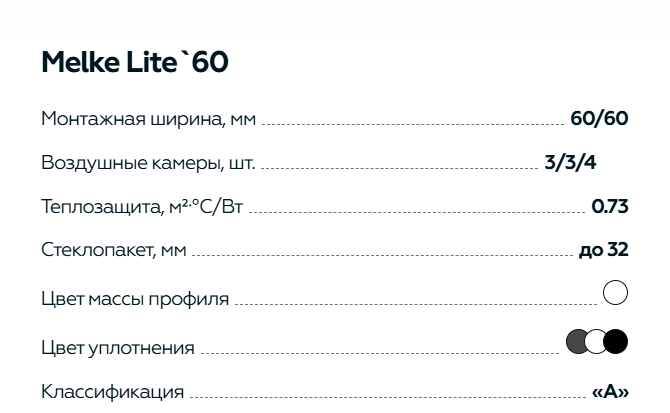 Характеристики Melke Lite 60